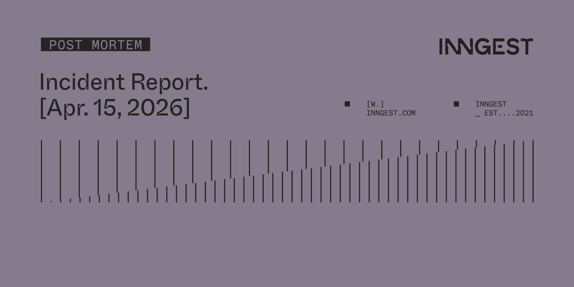 Featured image for Incident report for April 15, 2026 - Function scheduling and execution delays blog post